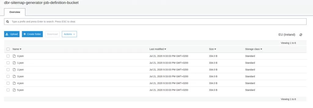 aws-step-functions-2-unity-group-1024x356-2-edited-1