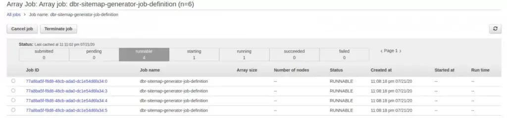 aws-step-functions-4-unity-group-1600x394-2-1024x252.png (1)